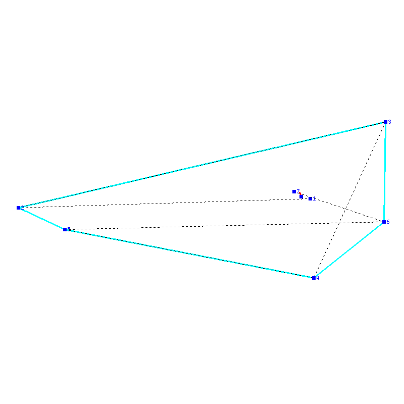 Flugauswertung